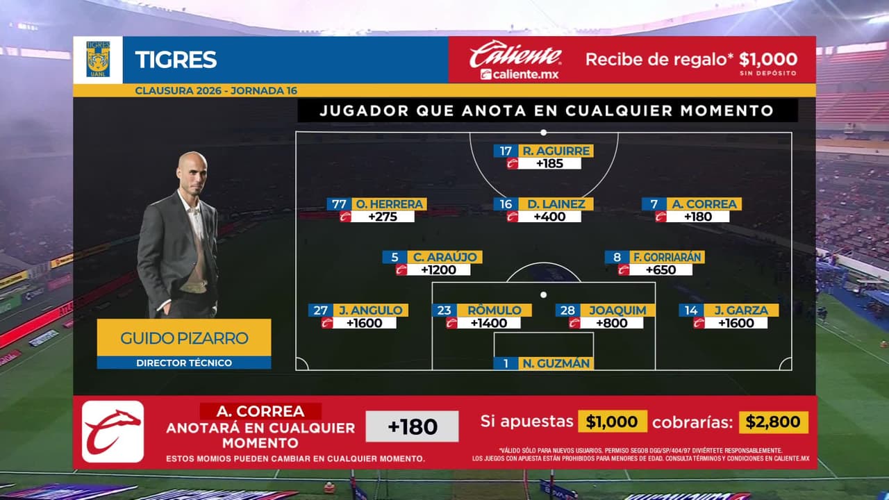 Atlas vs. Tigres - Game Highlights