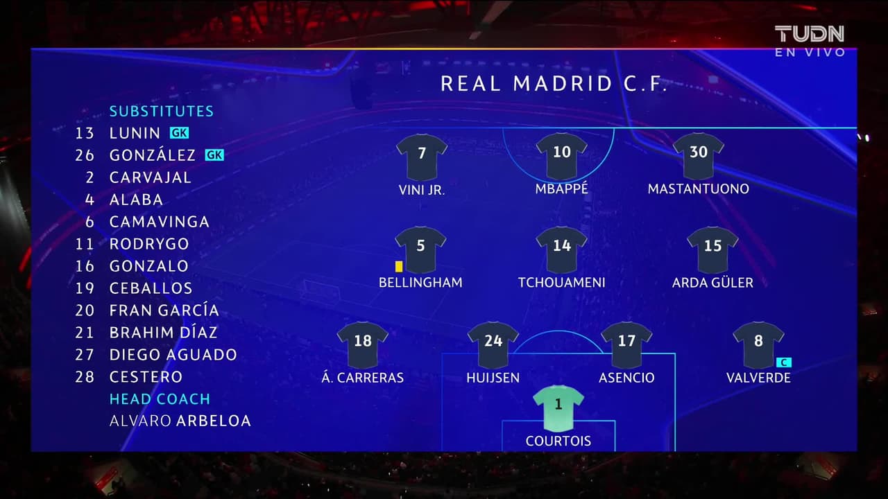 Benfica vs. Real Madrid - Game Highlights