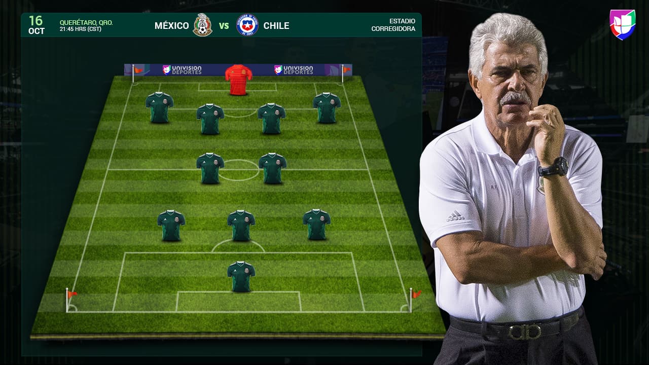 El laboratorio del ‘Tuca’: las posibles combinaciones en el XI del Tri ante Chile