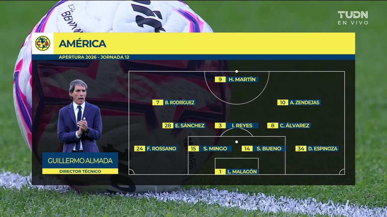 León vs. Club América - Resumen del partido