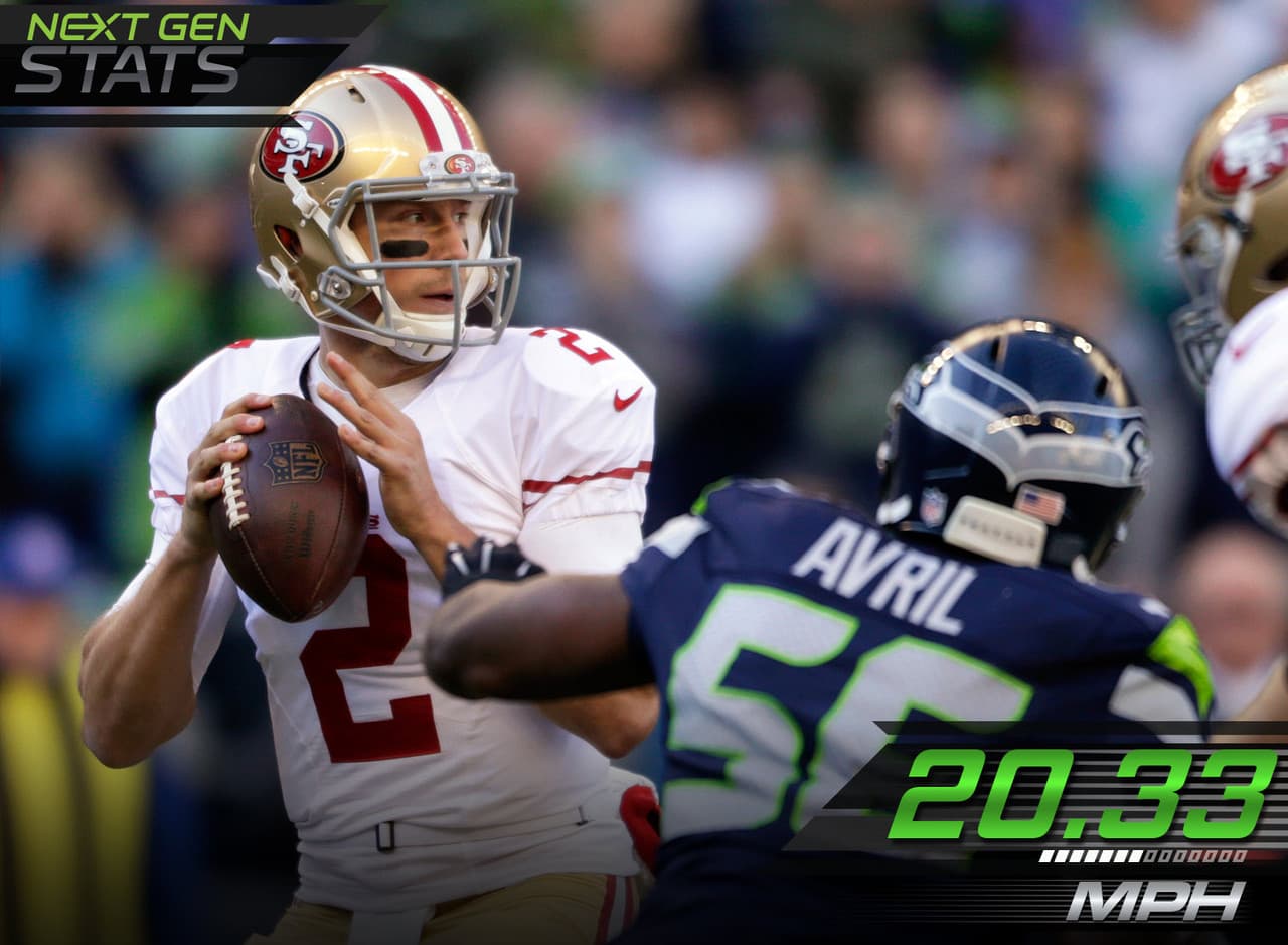 7.- El meteórico Blaine.- Blaine Gabbert ocupó uno de los primeros 10 lugares en cuanto a velocidad registrada para un acarreador de balón (20.33 millas por hora) por segunda semana de manera consecutiva. Gabbert tiene 3 de las 4 máximas velocidades para un quarterback acarreando el balón en las últimas tres semanas, cuatro de las mayores nueve y ocho de las mayores 22.