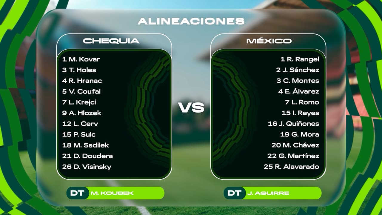 Alineaciones México vs. Chequia del partido de Fase de Grupos del Mundial 2026