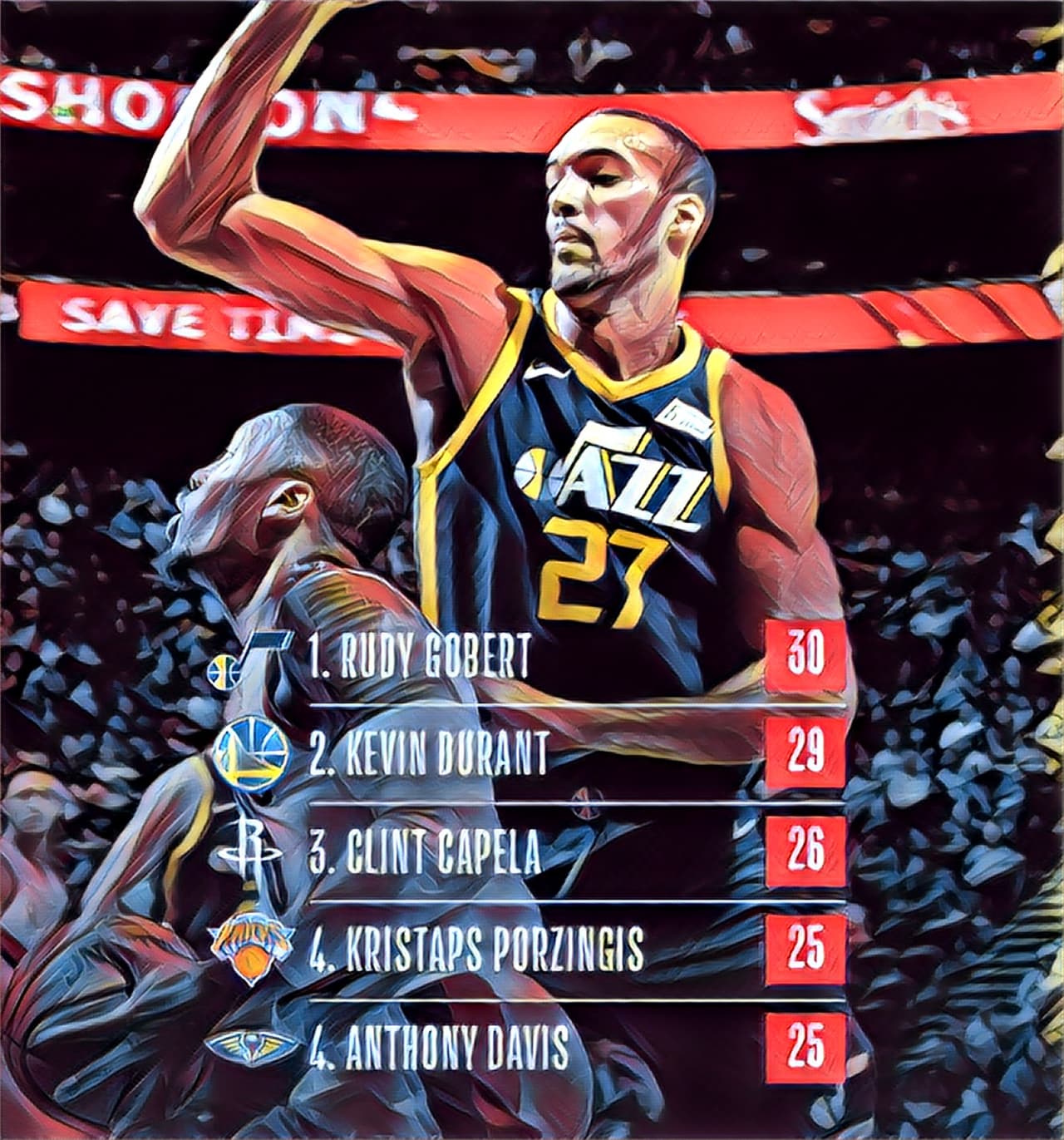 Bloqueos - Rudy Gobert (30) / Kevin Durant (29) / Clint Capela (26) / Kristaps Porzingis (25) / Anthony Davis (25)