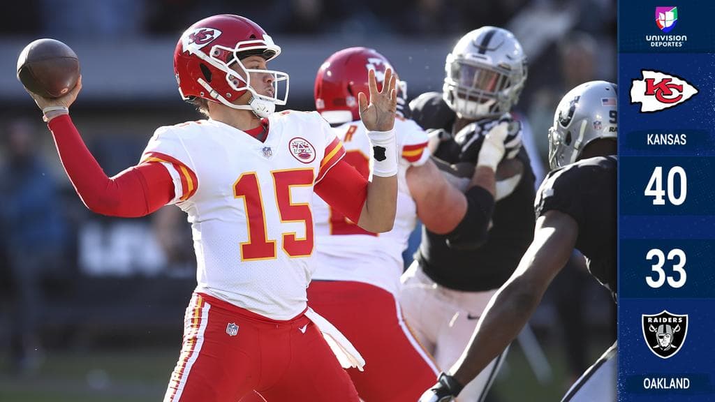 <b>Kansas City 40-33 Oakland</b>. Una vez más Patrick Mahomes volvió a lanzar pases de anotación por racimos. Esta vez se despachó con cuatro. David Carr lanzó tres por los Raiders, pero no fue suficiente.
