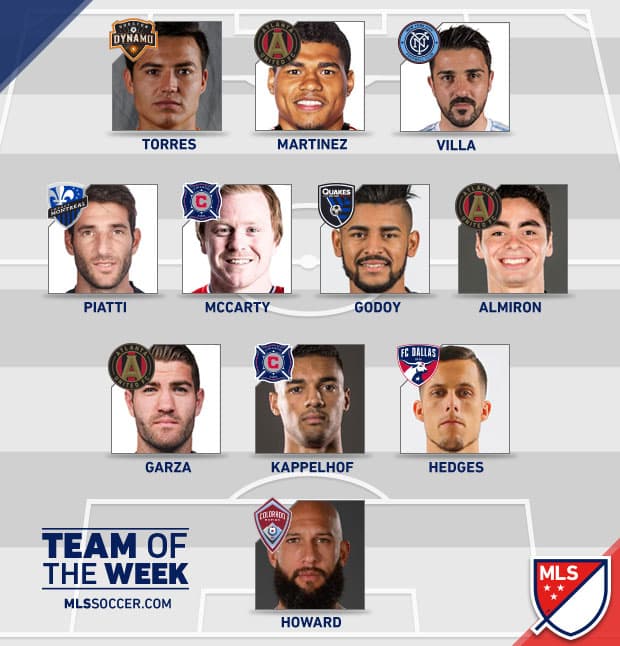 Greg Garza, Miguel Almirón, Aníbal Godoy, Ignacio Piatti, David Villa, Josef Martínez y 'el Cubo Torres' una mayoría latina en el XI de gala de la MLS en su segunda semana de competición. (Crédito: MLSsoccer.com / FutbolMLS.com)