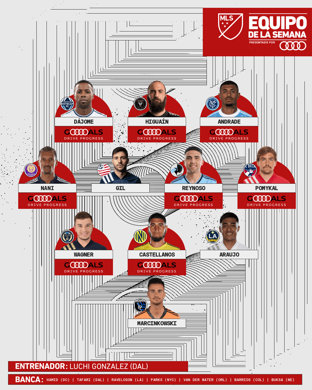 Con una notable presencia sudamericana, este es el Equipo de la Semana 16 de la MLS.