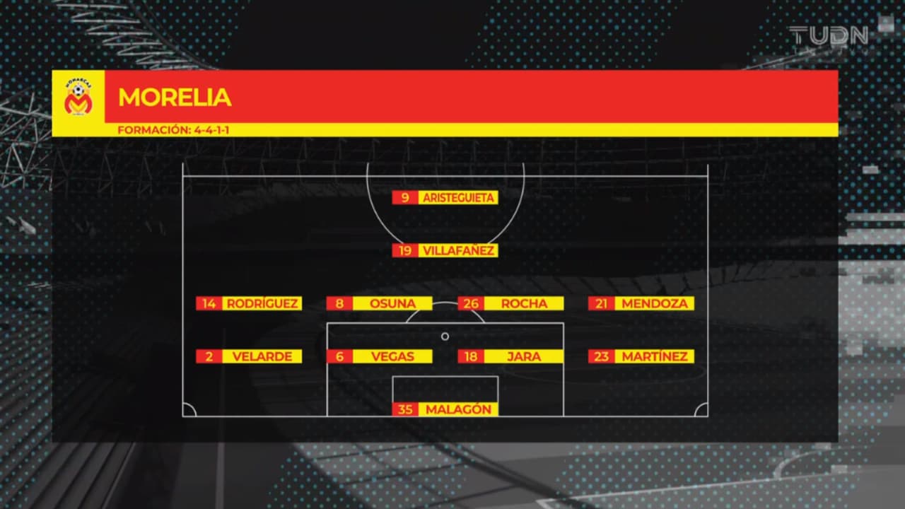 Malagón dominó el encuentro y le salió barata la derrota a los de Juárez.