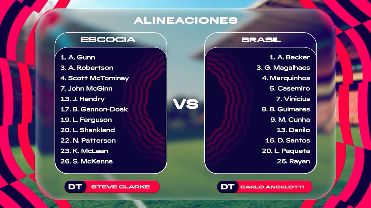 Alineación Escocia vs. Brasil, partido de la Fase de Grupos del Mundial 2026