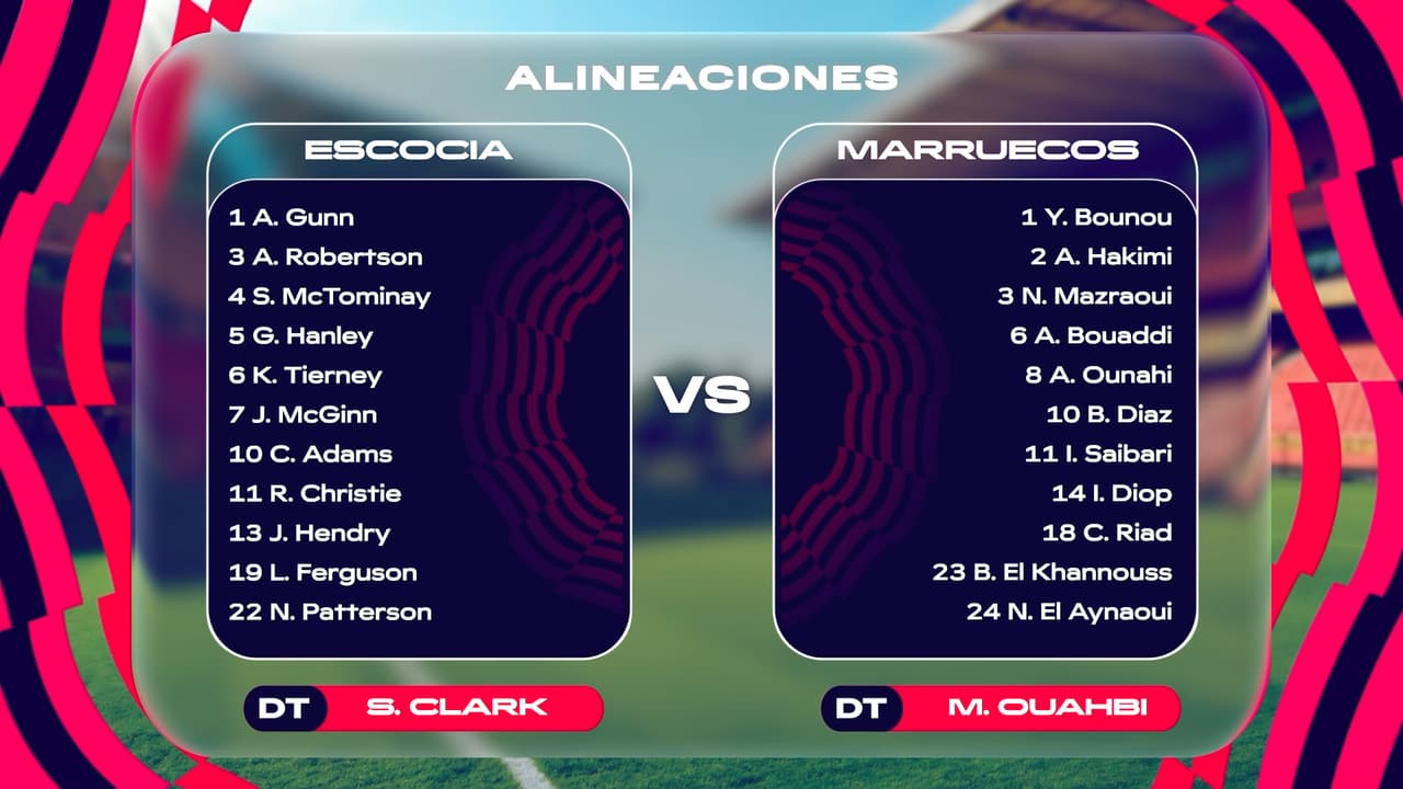 Alineaciones del partido Escocia vs. Marruecos de la Fase de Grupos del Mundial 2026