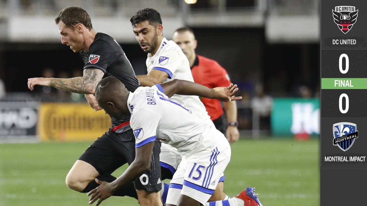 D.C. United y Montreal Impact decepcionan sin sus máximas figuras