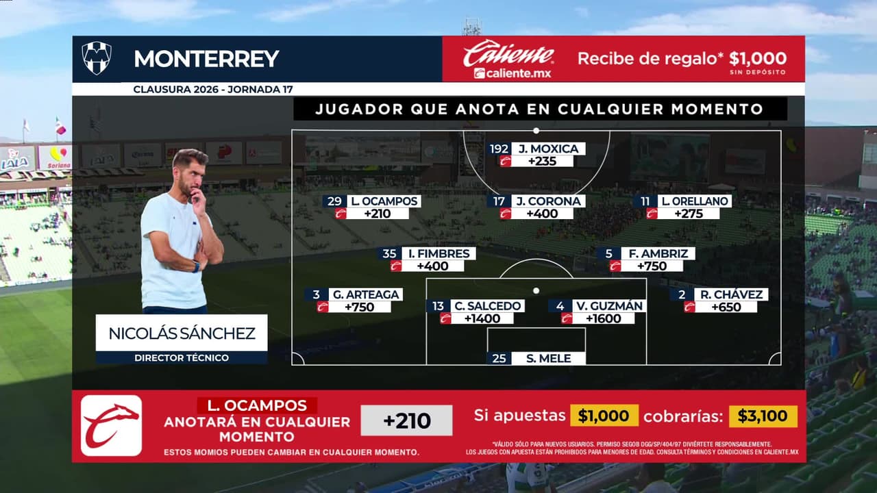 Santos Laguna vs. Monterrey - Game Highlights