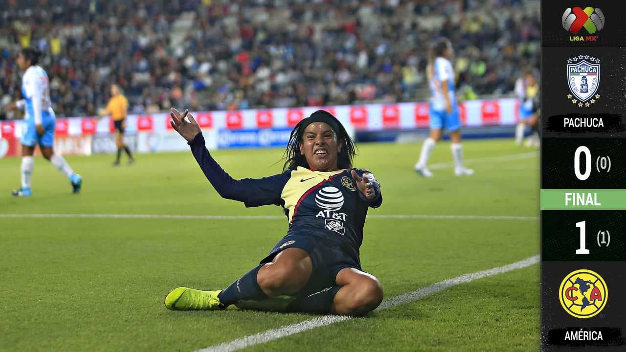 América es finalista de la Liga MX Femenil, sueña con Clásico Nacional
