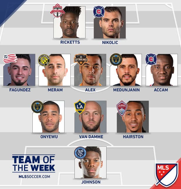 El Equipo de la Jornada 11 tiene dominio de jugadores del Chicago Fire y el Philadelphia Union quienes fueron claves en las goleadas que sus equipos le proporcionaron a sus rivales en turno.
