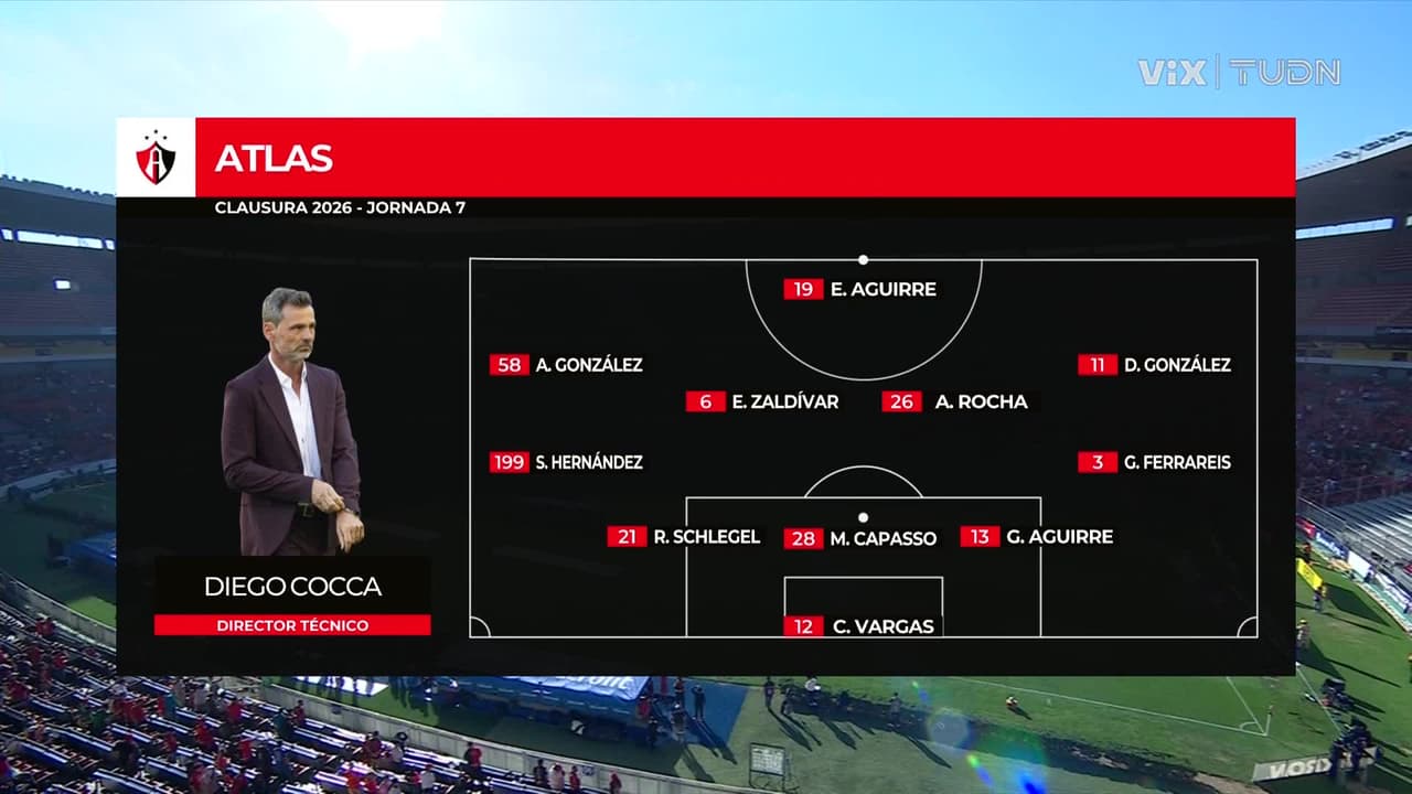 Atlas vs. Atlético San Luis - Resumen del partido