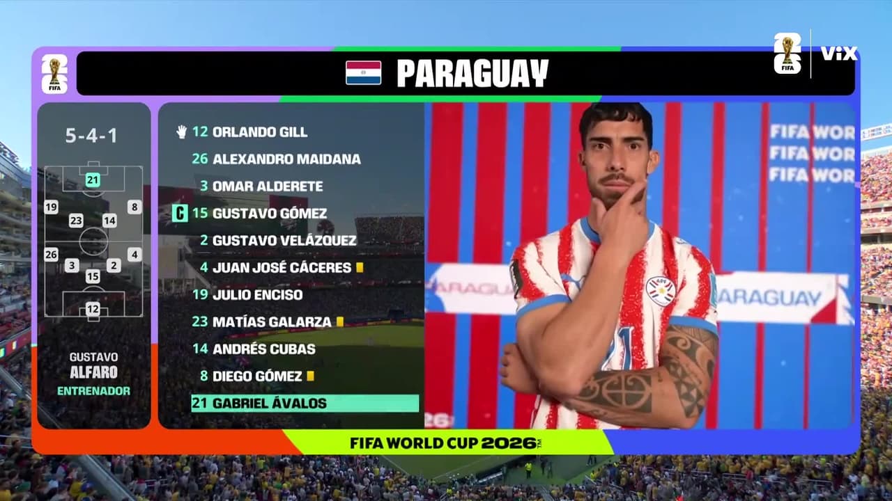 Resumen | Paraguay y Australia reparten puntos y clasifican a dieciseisavos