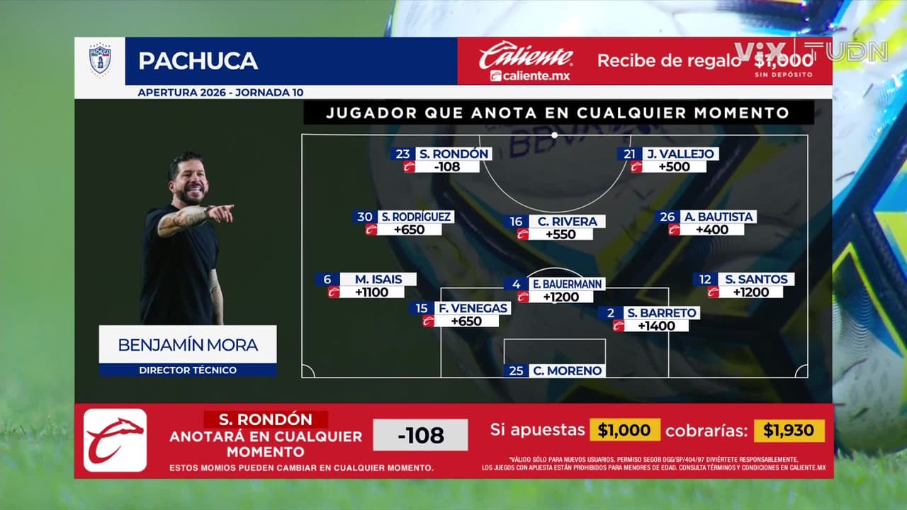 Santos Laguna vs. Pachuca - Game Highlights