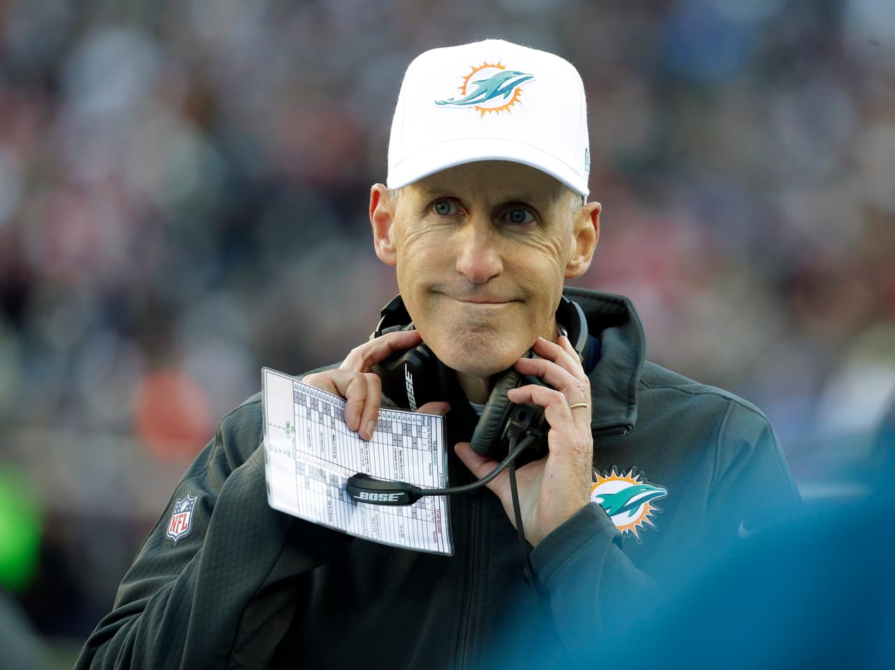 Joe Philbin (2012-2015) (24 victorias, 28 derrotas).