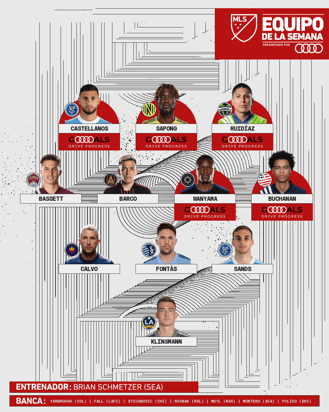 Con Ruidíaz, Barco y Castellanos, MLS presenta un ataque con mucha presencia sudamericana en la Semana 19.