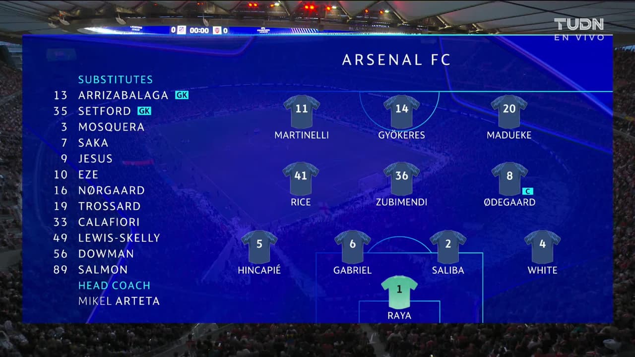 Atlético de Madrid vs. Arsenal - Game Highlights