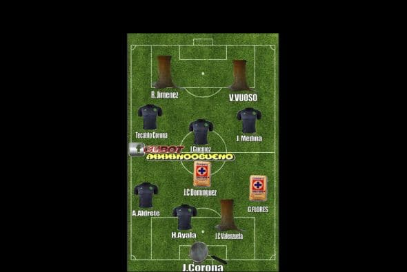 Los memes no podía faltar luego del empate entre México y Chile, ahora la figura de ellos fueron Vuoso y Jiménez.