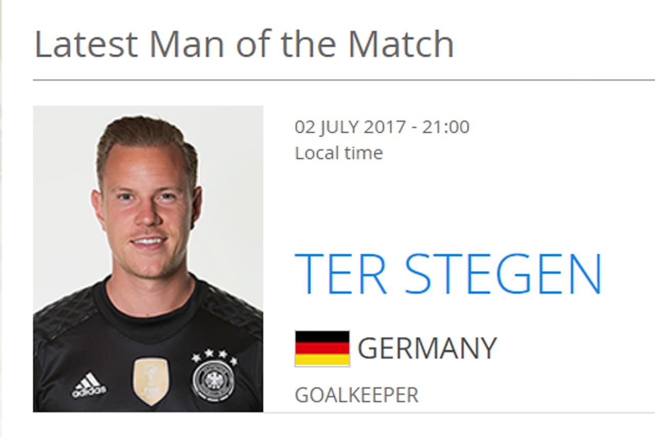 Ter Stegen, nombrado por FIFA mejor jugador de la Final Alemania-Chile