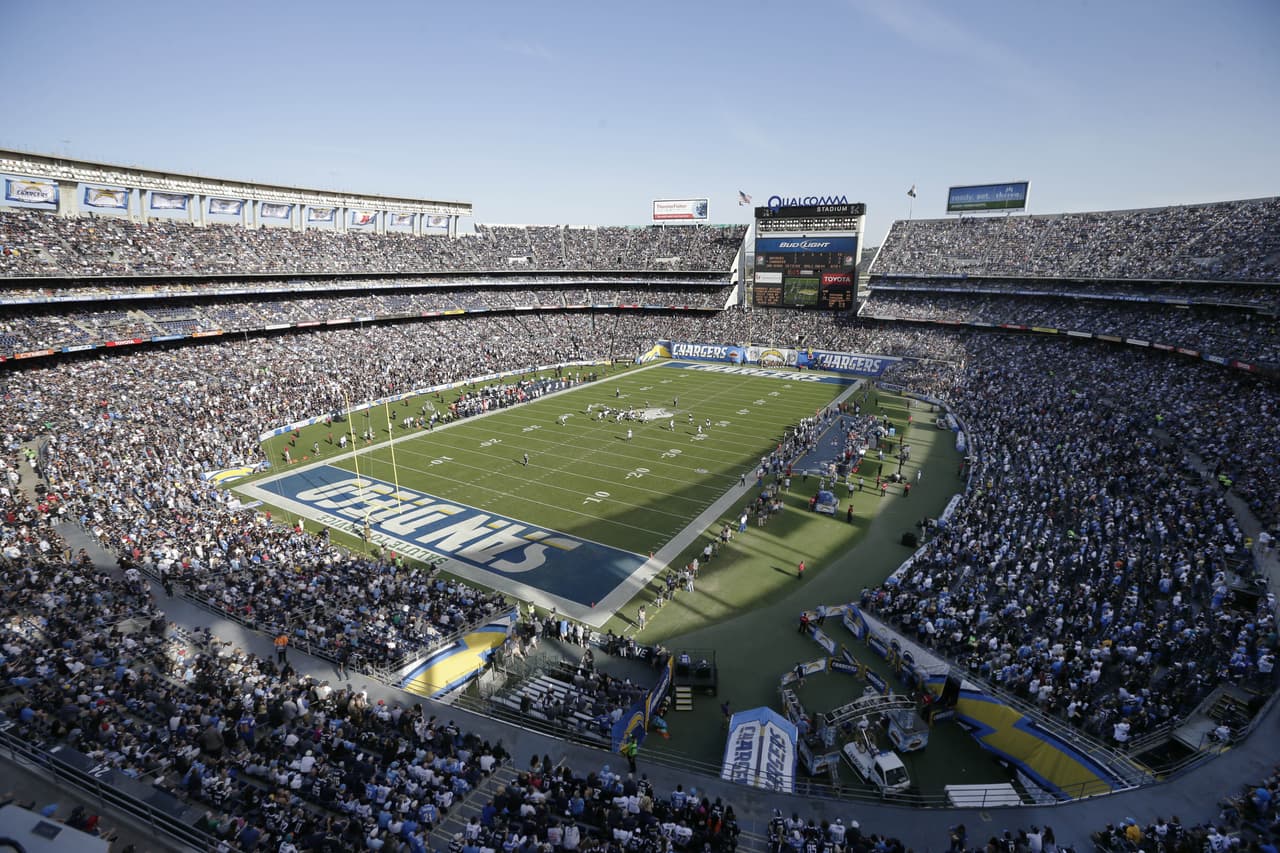 Tampa Bay y San Diego se postulan para tener un equipo de expansión en la MLS