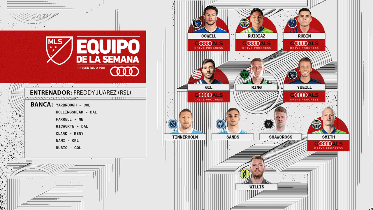 La gran actuación de Raúl Ruidíaz ante LA Galaxy encabeza de manera prioritaria el Equipo de la Semana 3 de MLS.