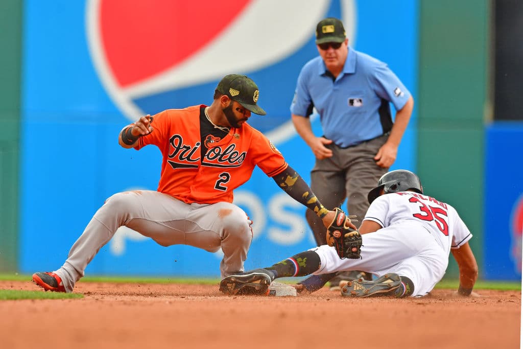 La contundente actuación de Bieber se produjo un día después que Adam Plutko limitó a Baltimore a una carrera en seis entradas. Los Indios se apoyan en los dos jóvenes diestros, con Corey Kluber y Mike Clevinger fuera por lesiones.