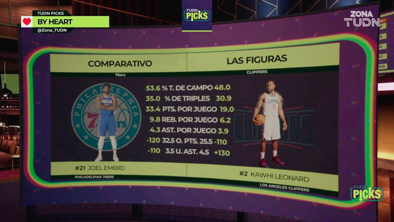 ¡Aumentamos la emoción por la NBA! La apuesta para el 76ers vs Clippers