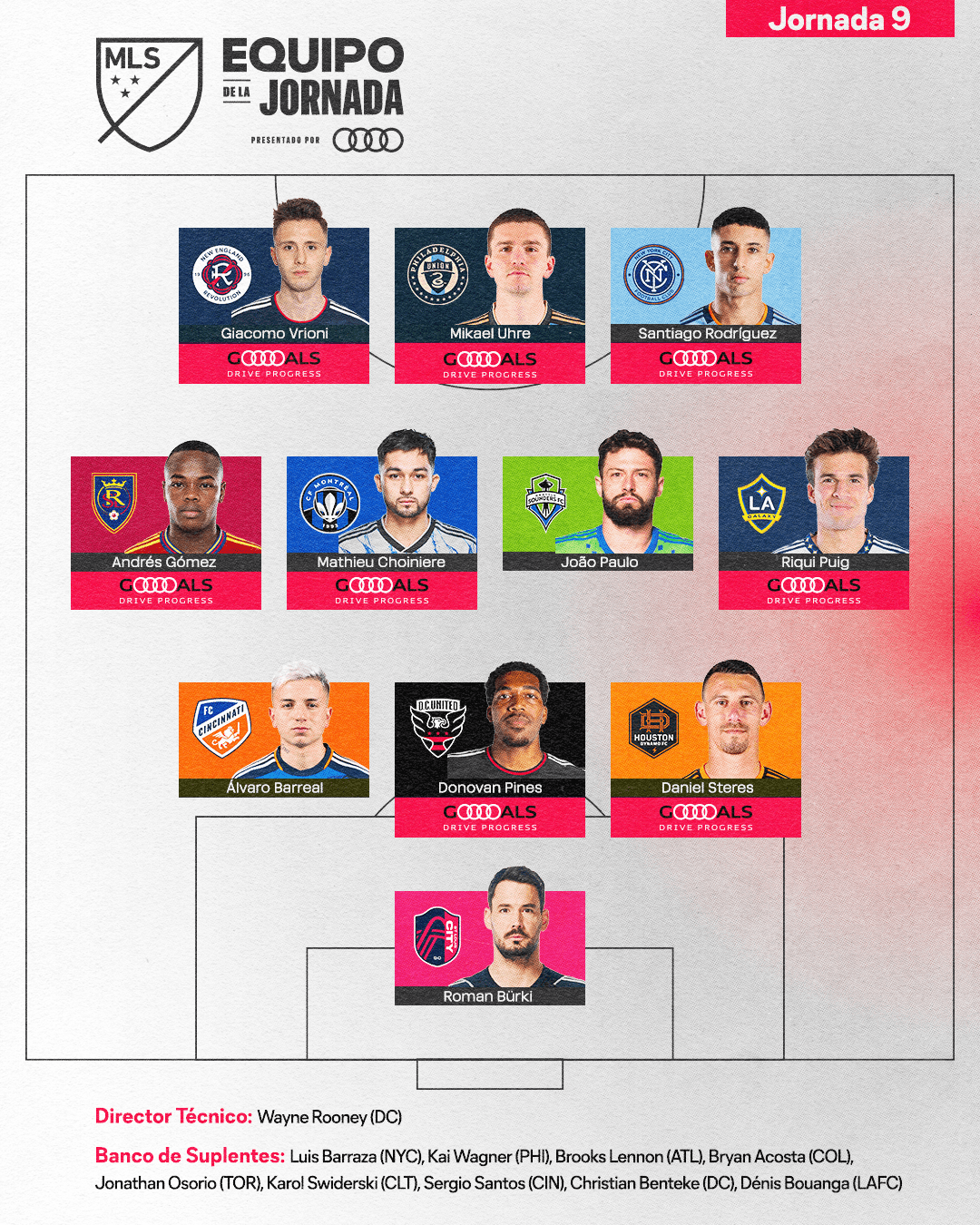 Cuatro futbolistas sudamericanos y un español integran el Equipo de la Jornada 9 de la MLS.