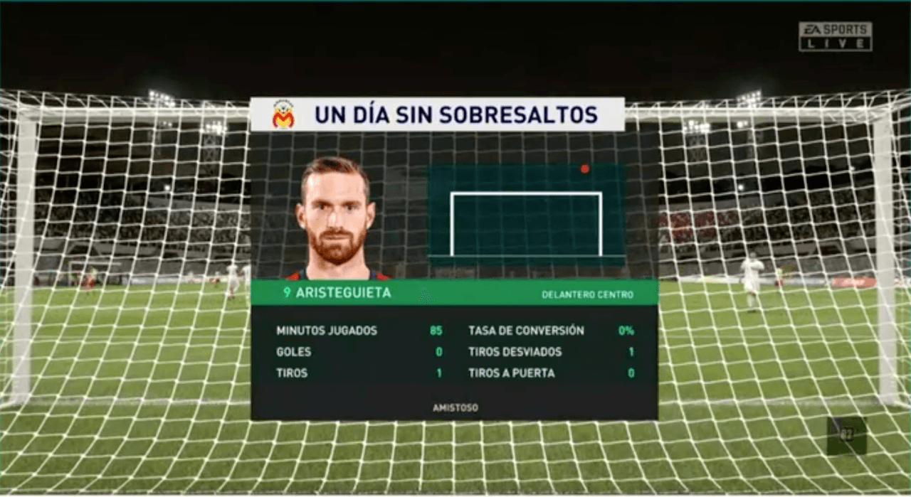 En el debut entre Monarcas Morelia y los Diablos Rojos de Toluca, el conjunto escarlata e impuso de forma contundente con doblete de Leo Fernández (22' y 60'), Canelo (28') y Gigliotti (80').