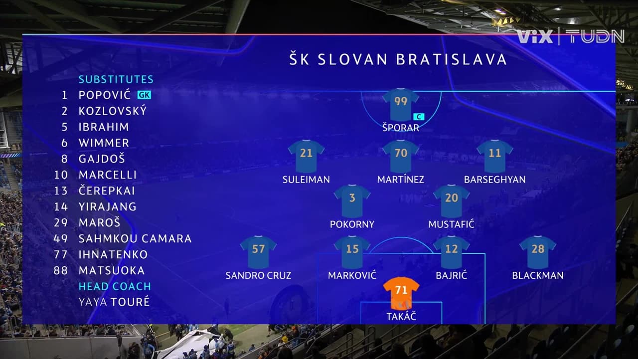 SK Slovan Bratislava vs. VfB Stuttgart - Game Highlights