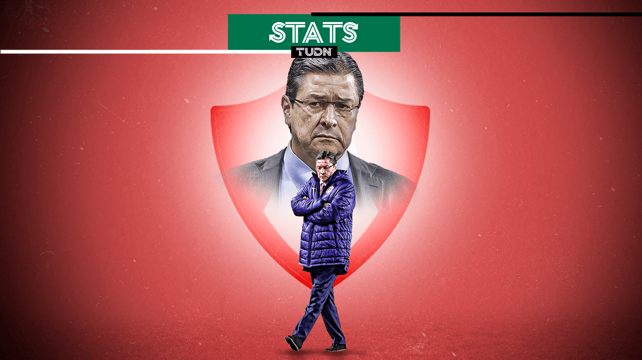 Atlas, el verdugo de Luis Fernando Tena en la Liga MX