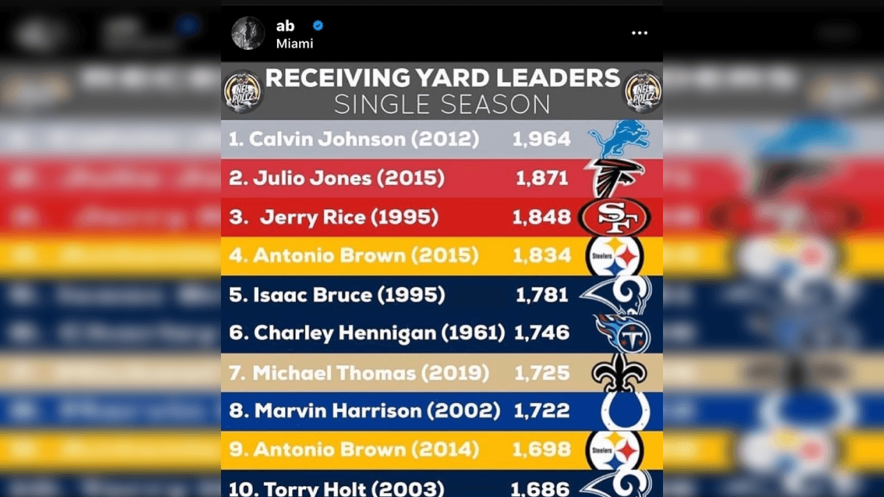 <b>Histórico receptor</b>
<br>Recuerda con cariño la temporada del 2015 cuando impuso marca de yardas recibidas, en dicha temporada jugaba para los Pittsburgh Steelers.