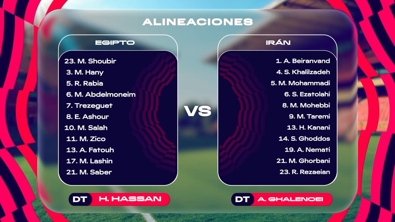 Alineaciones confirmadas del Egipto vs. Irán de la Copa del Mundo 2026