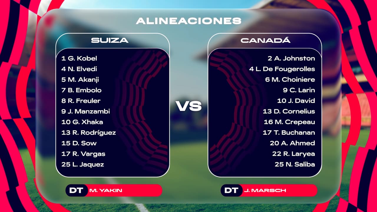 Alineaciones del partido Suiza vs. Canadá de Fase de Grupos en Vancouver