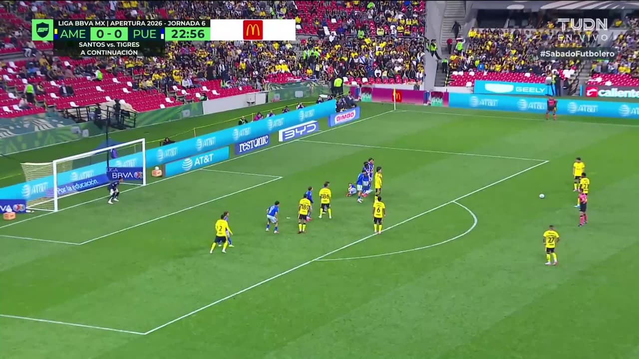 Club América vs. Puebla - Resumen del partido