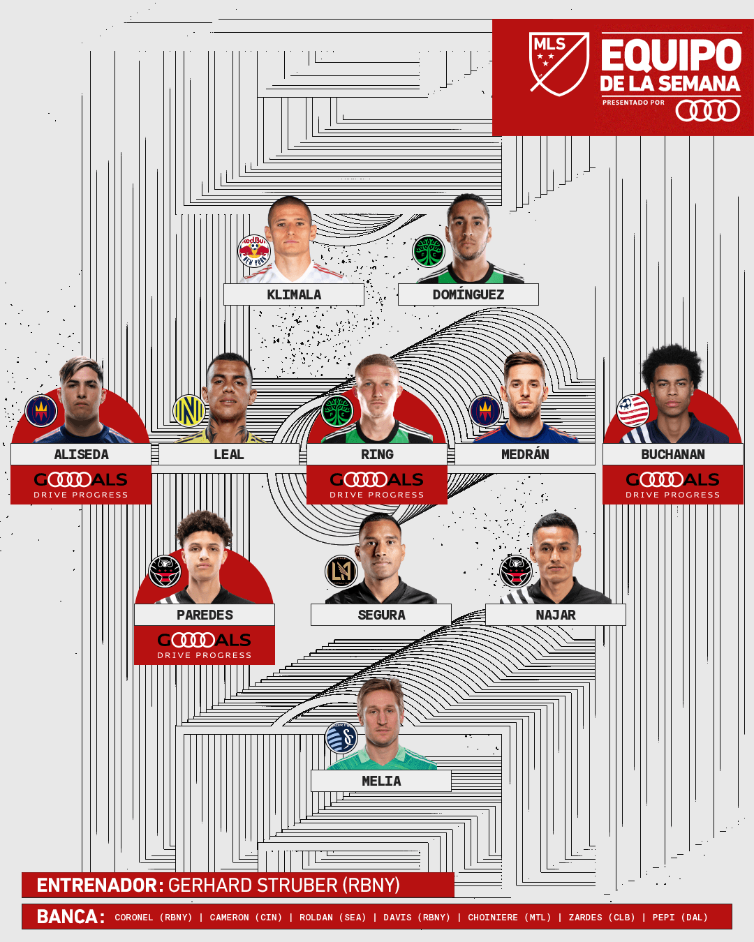 Con algunos representantos latinoamericanos -liderados por el paraguayo Cecilio Domínguez de Austin FC- este es el Equipo de la Semana 11 en MLS.