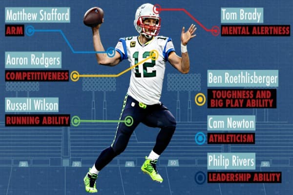 Armando el QB perfecto: El toque de Brees, el físico de Newton…