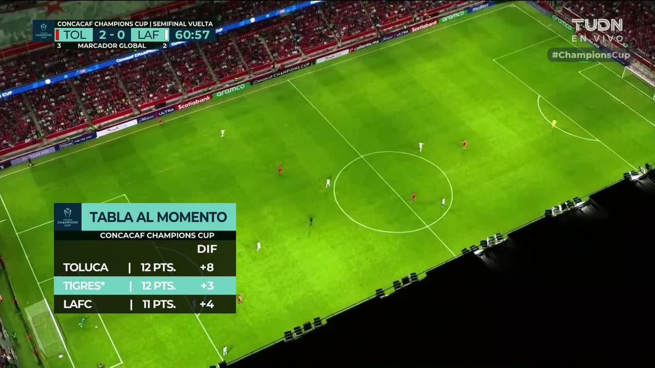 ¡TIRO ATAJADO! disparo por Helinho.