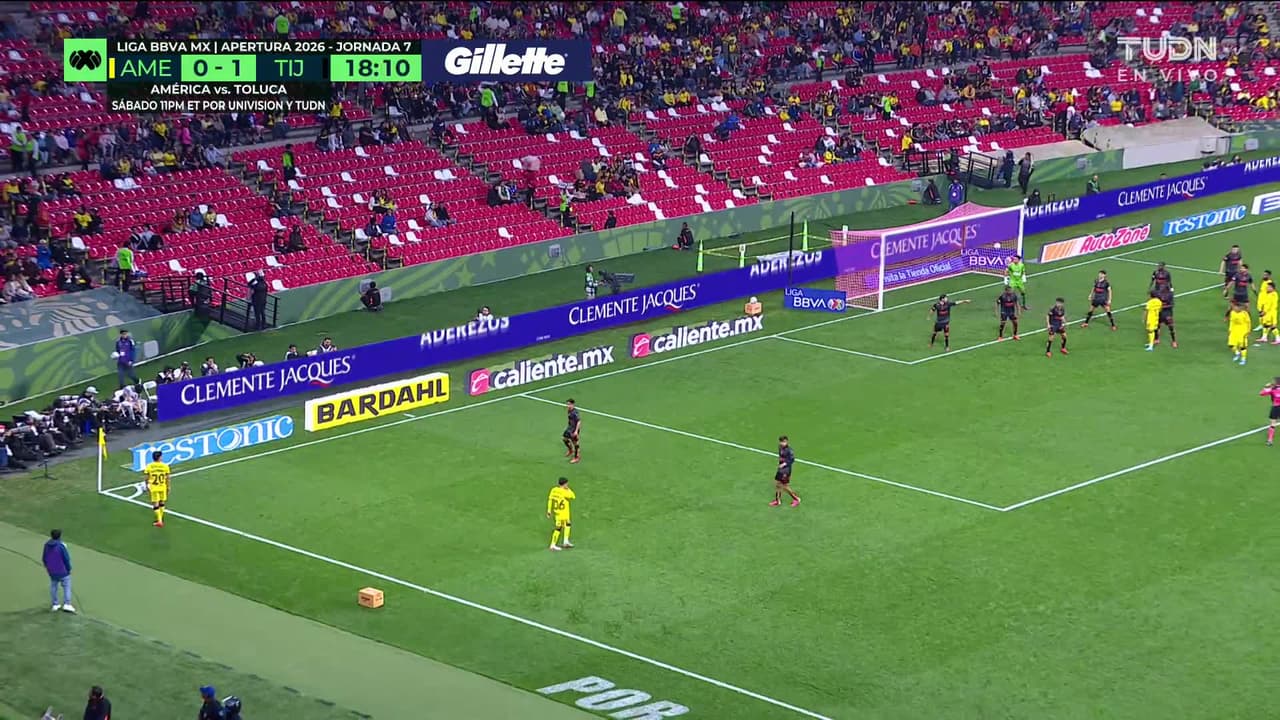 ¡GOL!  anota para América. Miguel Borja