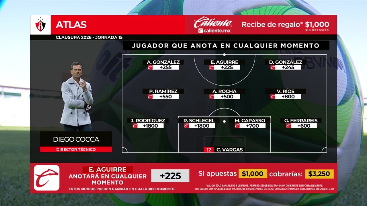 Santos Laguna vs. Atlas - Game Highlights