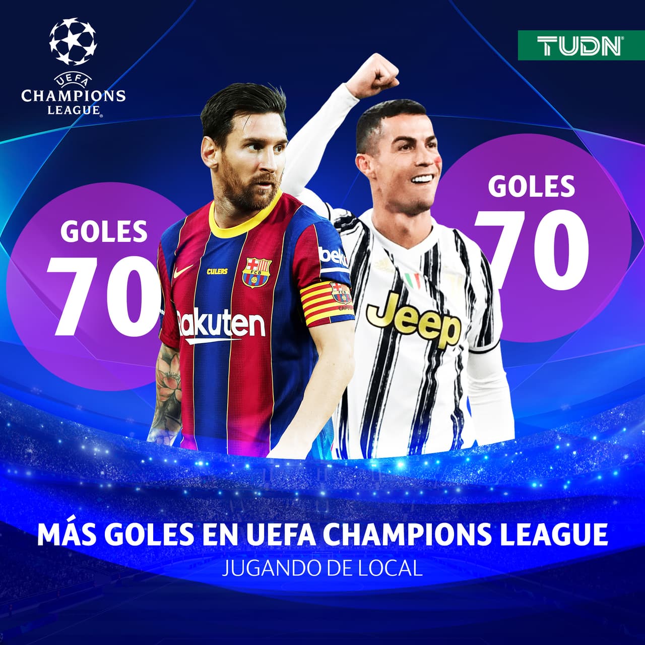 Cristiano igualó el récord de Lionel Messi con 70 goles marcados como local en Champions League.