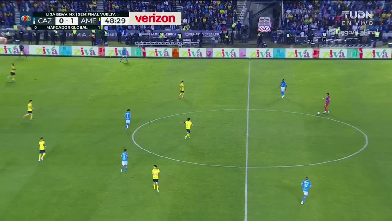 ¡GOL!  anota para América. Richard Sánchez