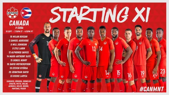 Canadá derrotó por 1-0 como visitante a Cuba, en un partido correspondiente a la Liga de Naciones de Concacaf. En el XI titular y el banco de suplentes del equipo norteño, buena presencia de actuales y exjugadores de MLS.
