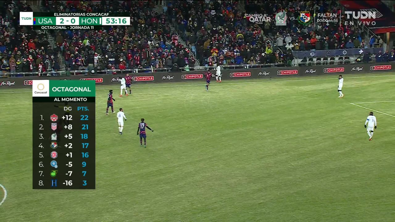 ¡TIRO ATAJADO! disparo por Miles Robinson.