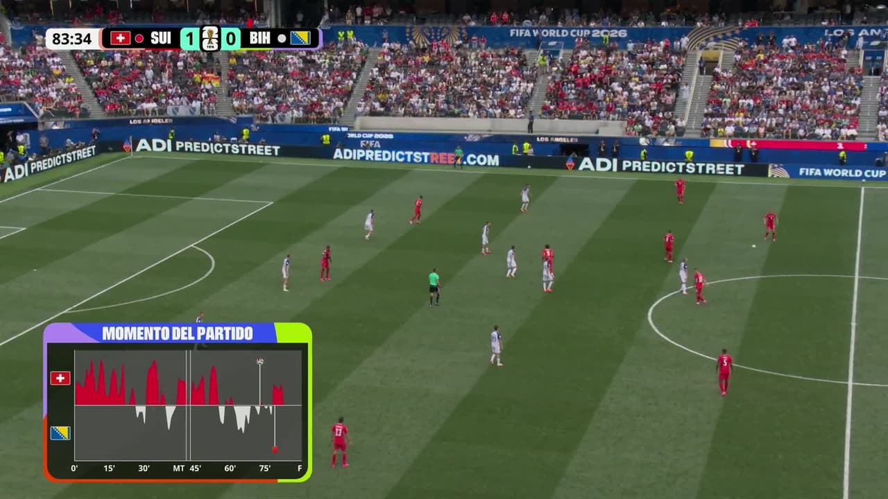 ¡GOL!  anota para Suiza. Rubén Vargas