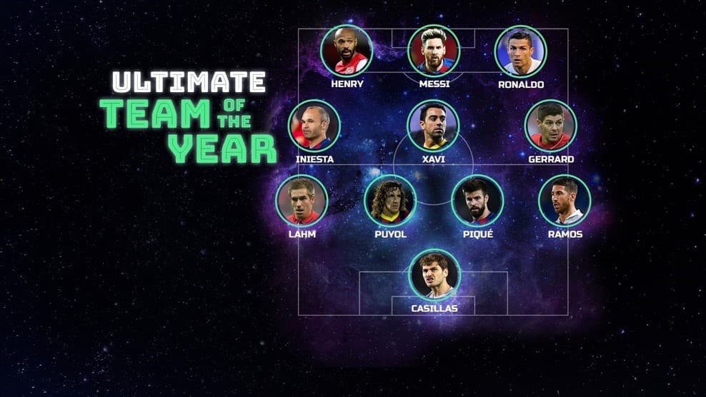 El Equipo Ideal de todos los tiempos de la UEFA