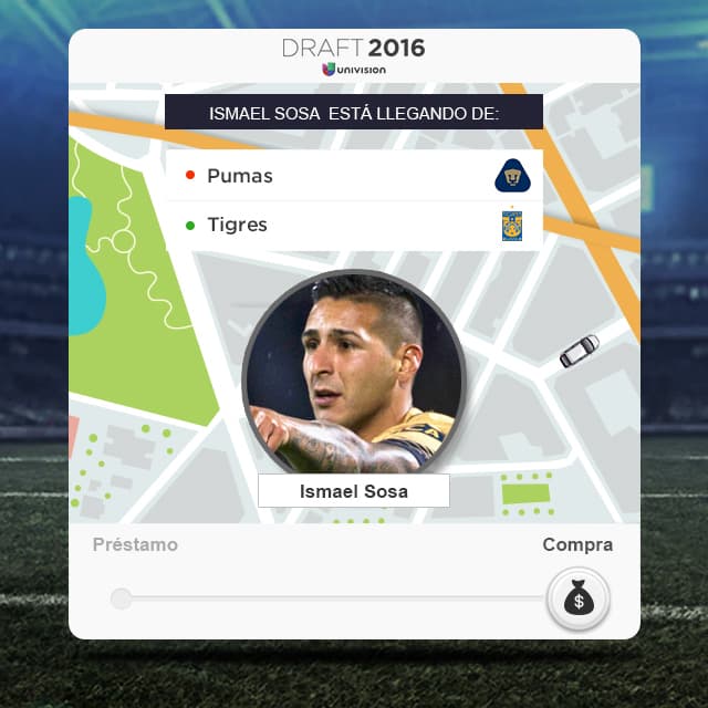 Pese a que dijo que no quería abandonar Pumas, Sosa tendrá que ir a Tigres