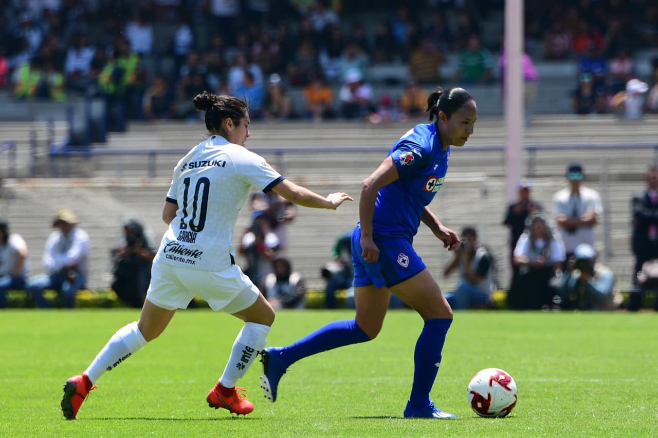 Ciudad Universitaria no le ayuda a las Pumas y estas dividen puntos con la máquina de la Cruz Azul.